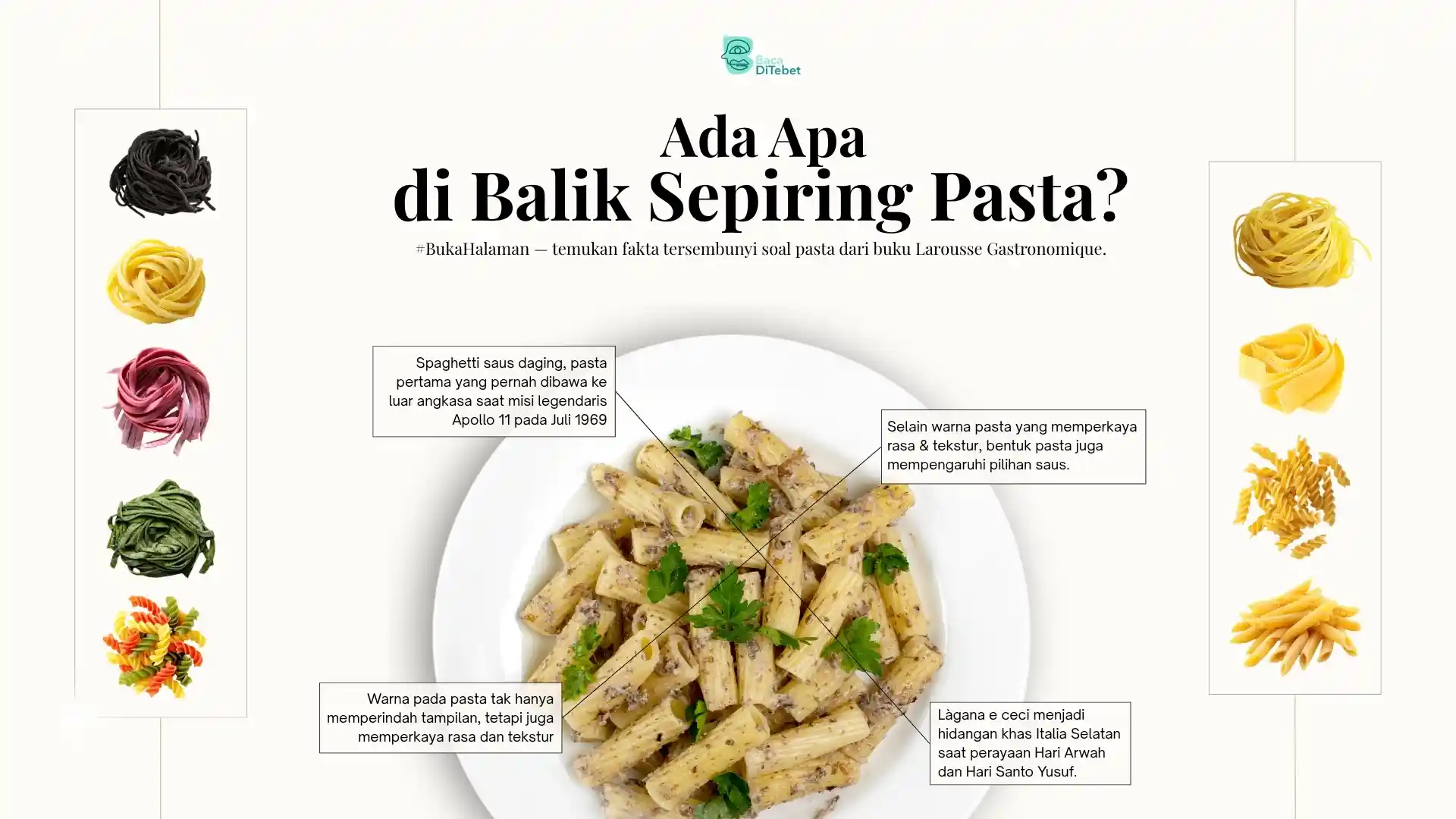 Di Balik Warna-Warni Pasta